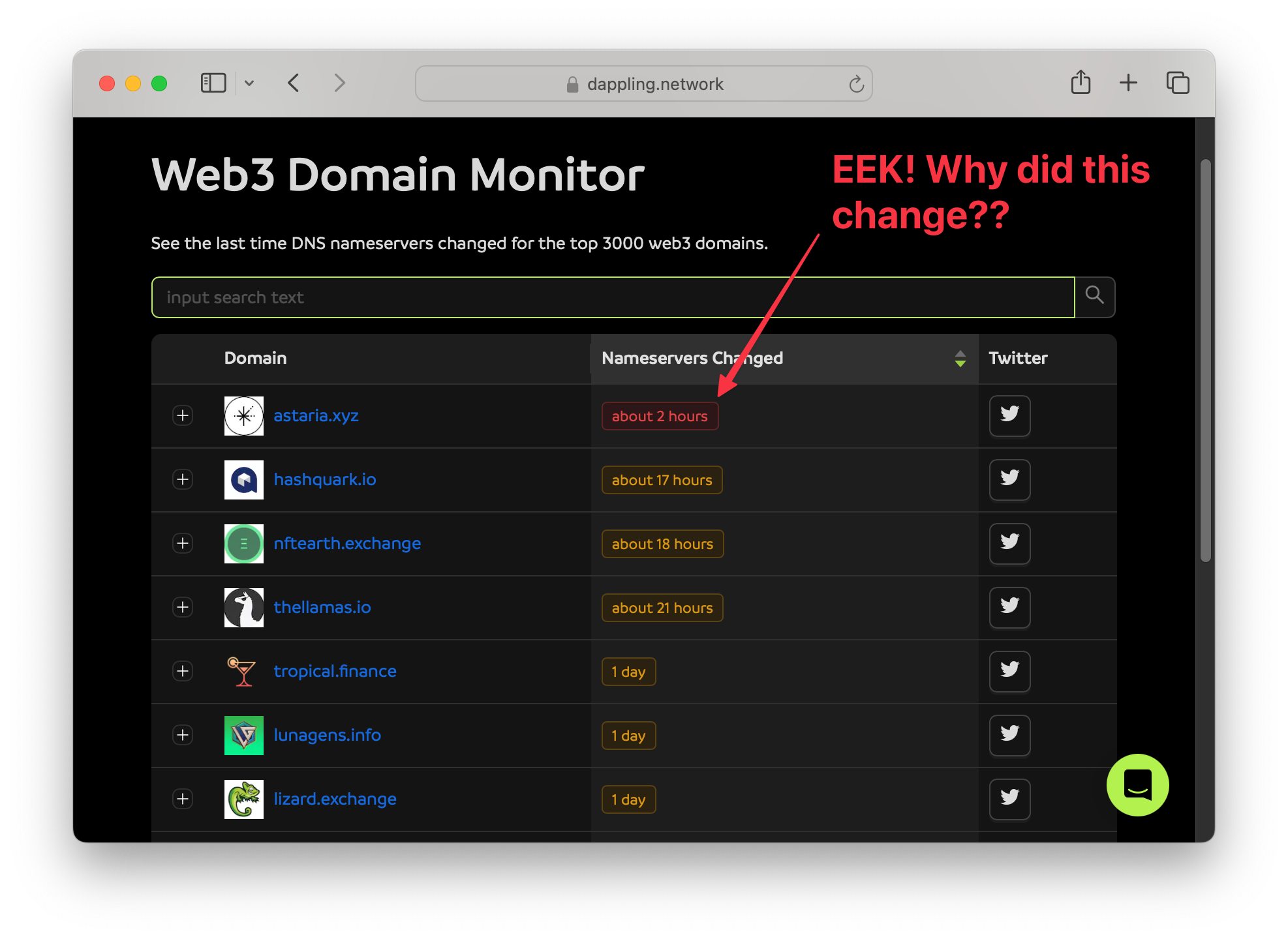 The DNS Monitor Tool